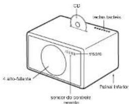 GENEVA Model XL Wireless DAB+ - MODELO L - 1