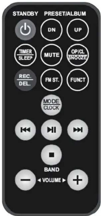 AUVISIO MHX550.LP - DESCRIPTION DU PRODUIT - 4