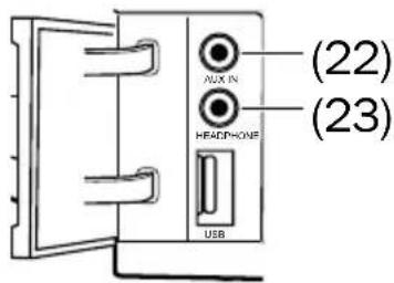 Teufel MusicStation - Source analogique - 1