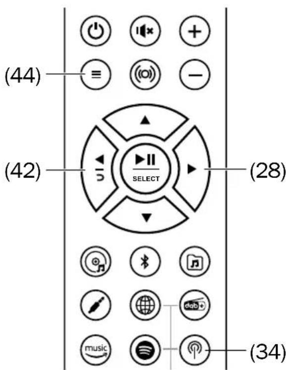 Teufel MusicStation - Réglage stéréo reproduction - 1
