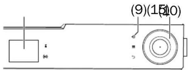 Teufel MusicStation - Sélectionner la source - 10