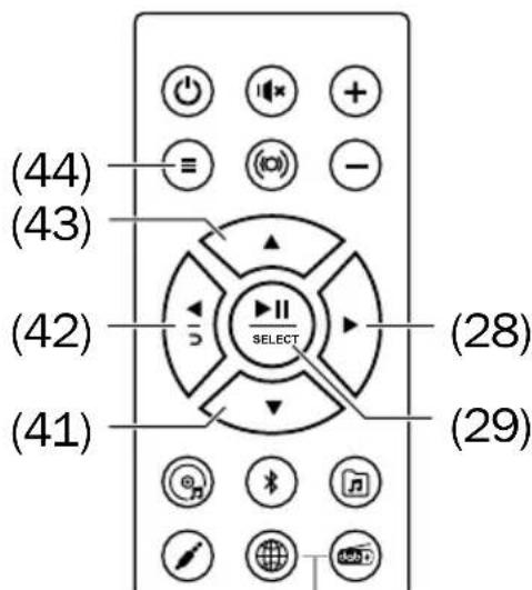 Teufel MusicStation - Le menu - 2