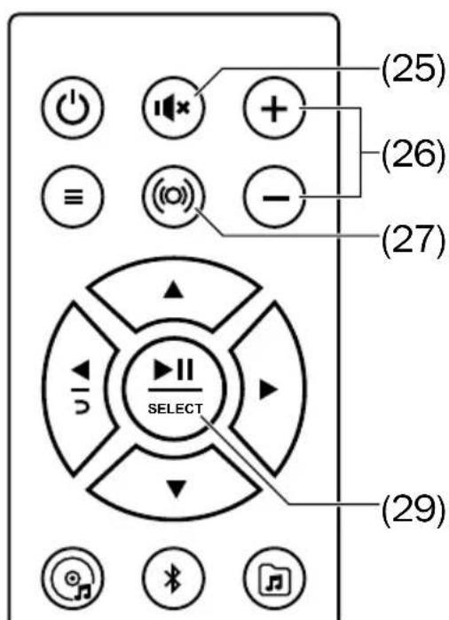 Teufel MusicStation - Élargissement de l'étape de reproduction - 2