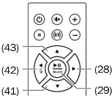 Teufel MusicStation - Assistant de configuration - 1