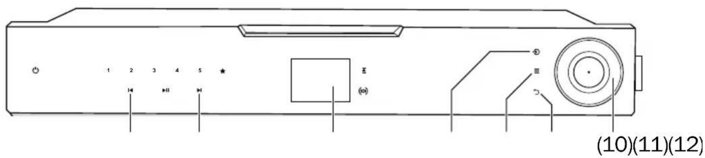 Teufel MusicStation - Dab/dab+ - 1