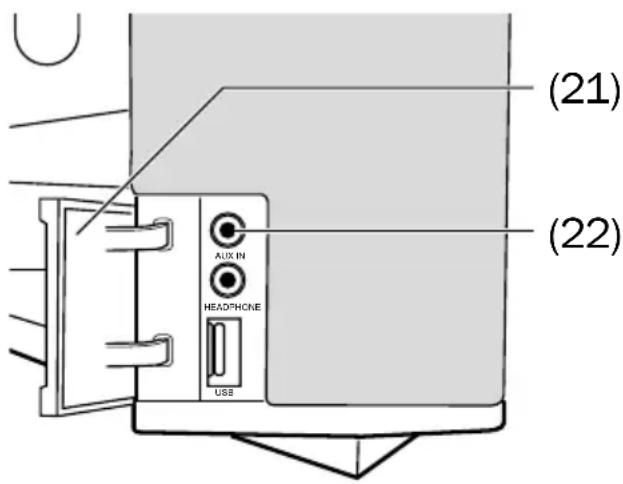 Teufel MusicStation - Entréesaux - 1
