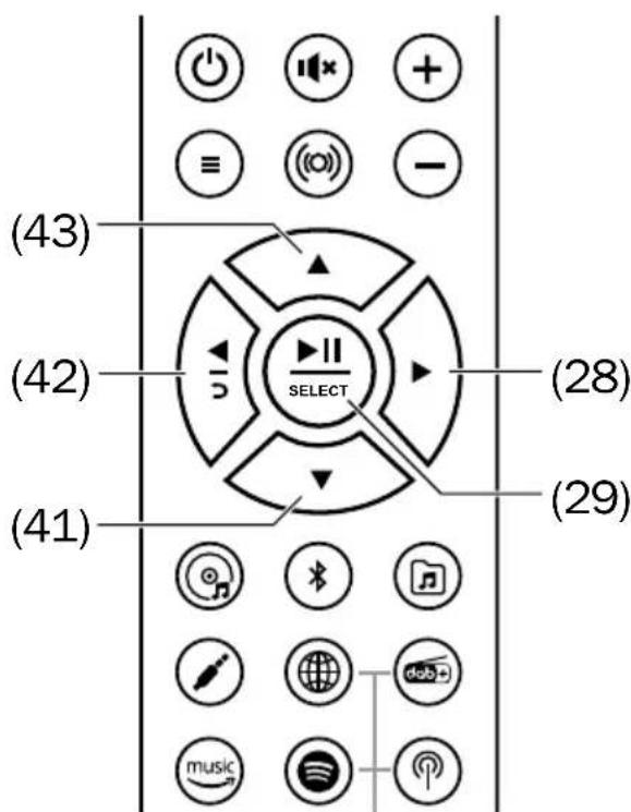 Teufel MusicStation - Lecture - 3