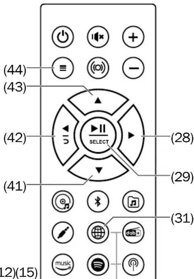 Teufel MusicStation - Choisir une station - 1