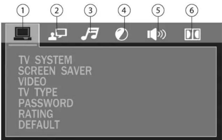 AUVISIO MHX540.DVD - Steuerung im Setup - 1
