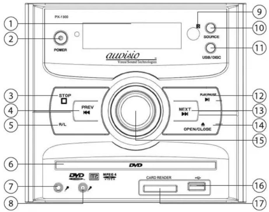 AUVISIO MHX540.DVD - ProDUKtDetails - 1