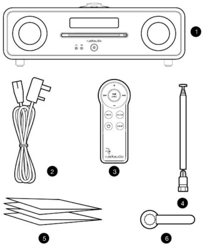 Ruark Audio R4 mk3 - Hvad der er i æsken? - 1