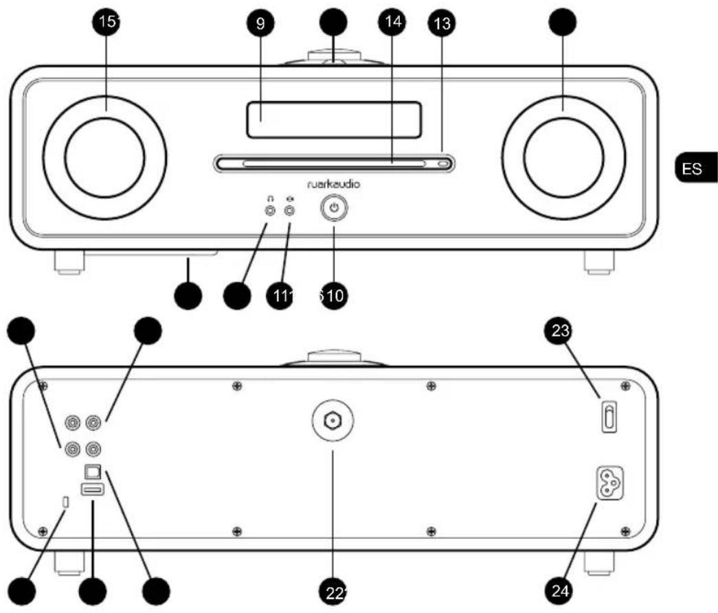 15 9 14 13 ruarkaudio 11 10 ES 23 22 24