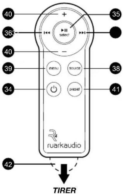 40 363 40 39 34 35 select menu source preset 41 42 ruarkaudio TIRER
