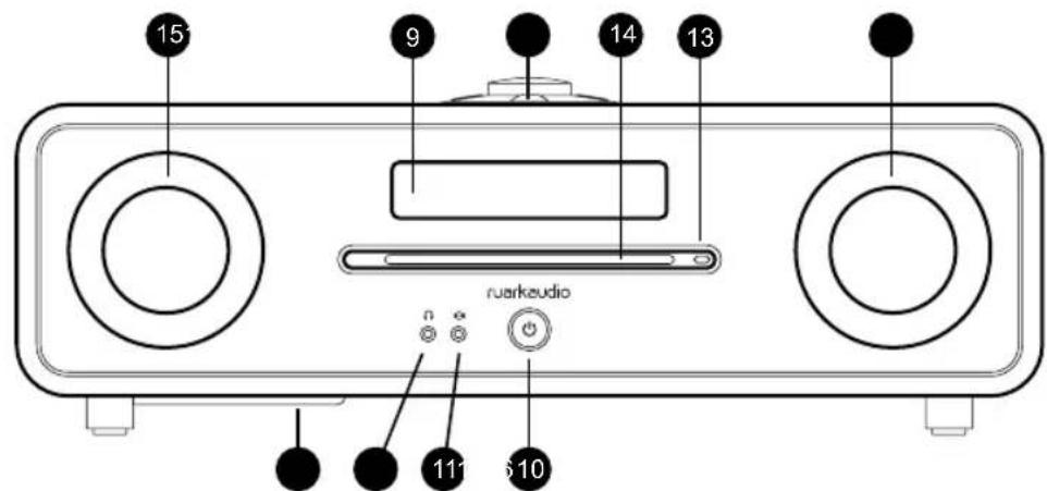 15 9 14 13 ruarkaudio 11 5 10