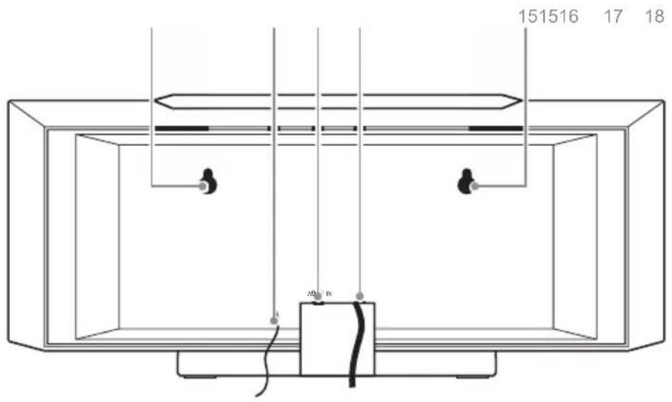 Auna V20 DAB - INHOUD - 2