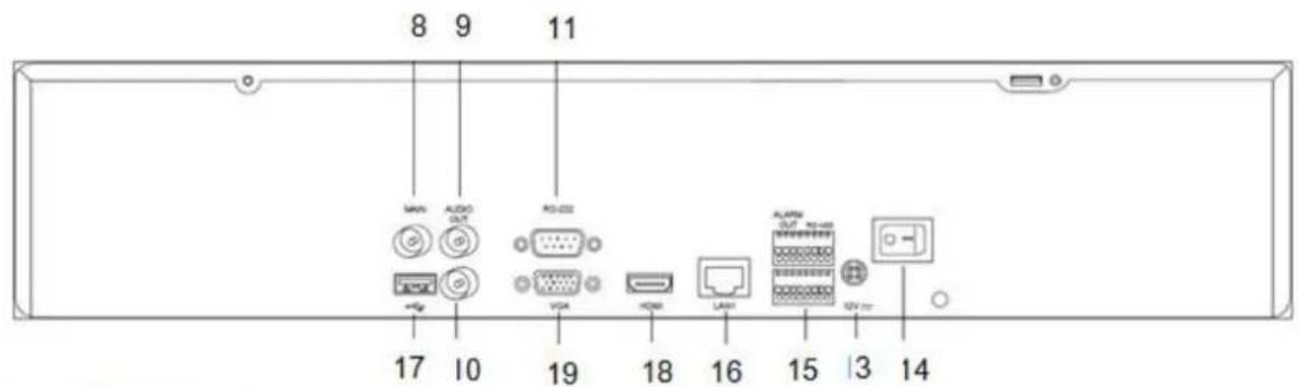 ABUS TVVR45021 - System operation 80 - 2