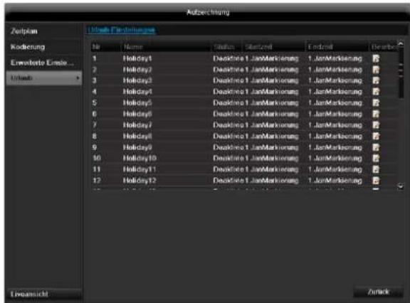 ABUS TVVR45021 - Urlaub - 1