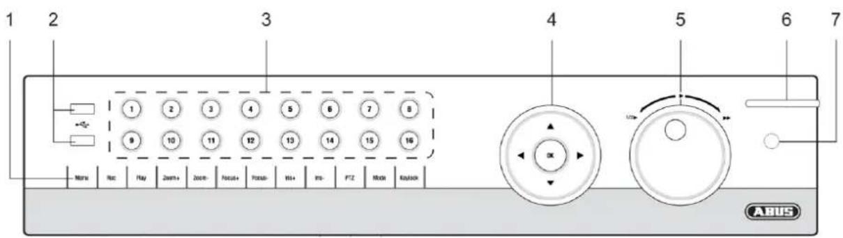 ABUS TVVR45021 - Geräteübersicht - 1
