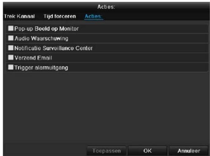 ABUS TVVR45021 - Acties - 1