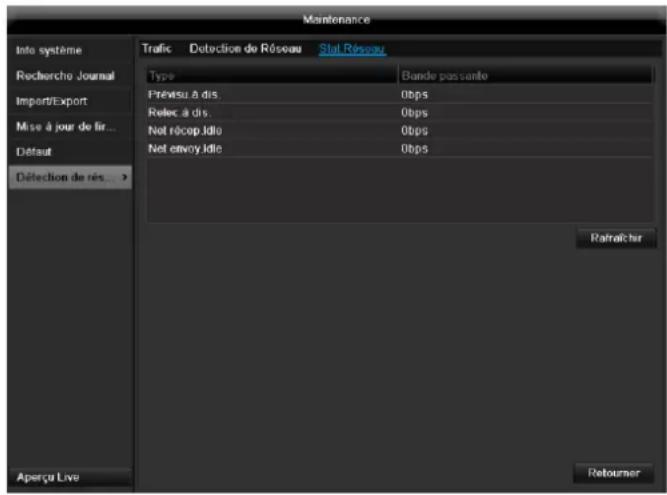 ABUS TVVR45021 - ONGLET Stat. Résau - 1