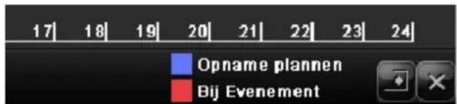 ABUS TVVR45021 - Bediening via de besturingstoetsen - 3