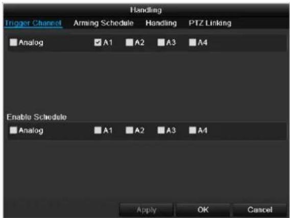 ABUS TVVR45021 - TAB Trigger channel - 1