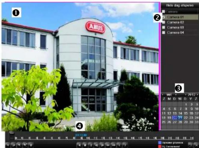 ABUS TVVR45021 - Het weergaveschem - 1