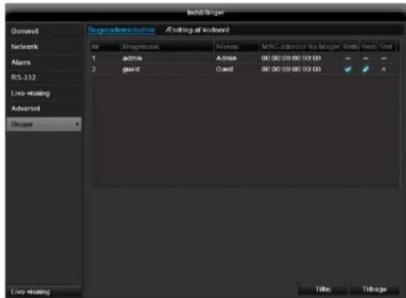 ABUS TVVR45021 - RS-232 - 1