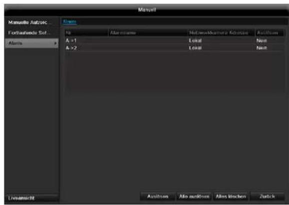 ABUS TVVR45021 - Alarm - 1