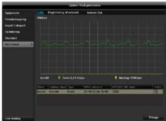 ABUS TVVR45021 - Kartotekskortet Netværksbelastning - 1