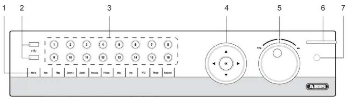 ABUS TVVR45021 - Przeglad urzadzenia - 1