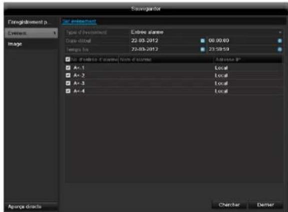 ABUS TVVR45021 - Événement (type d'événement « Entrée alarme ») - 1