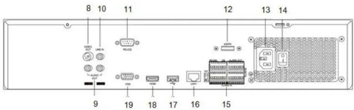 ABUS TVVR45021 - Przeglad urzadzenia - 3
