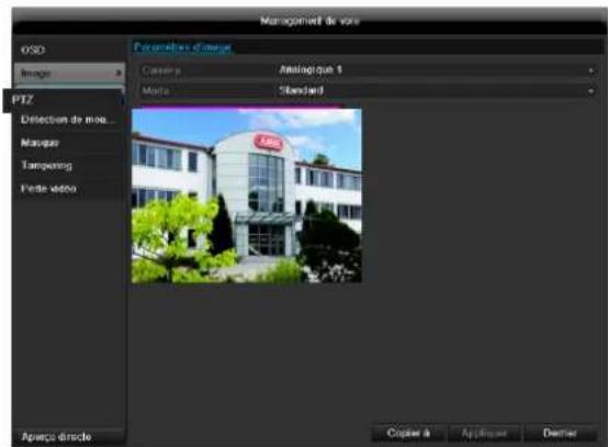 ABUS TVVR45021 - Remarque - 2