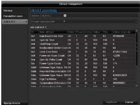 ABUS TVVR45021 - Surcharge/surtension - 1