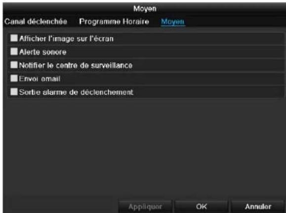 ABUS TVVR45021 - SeLECTIONNEZ I'onglet Moyen. - 1