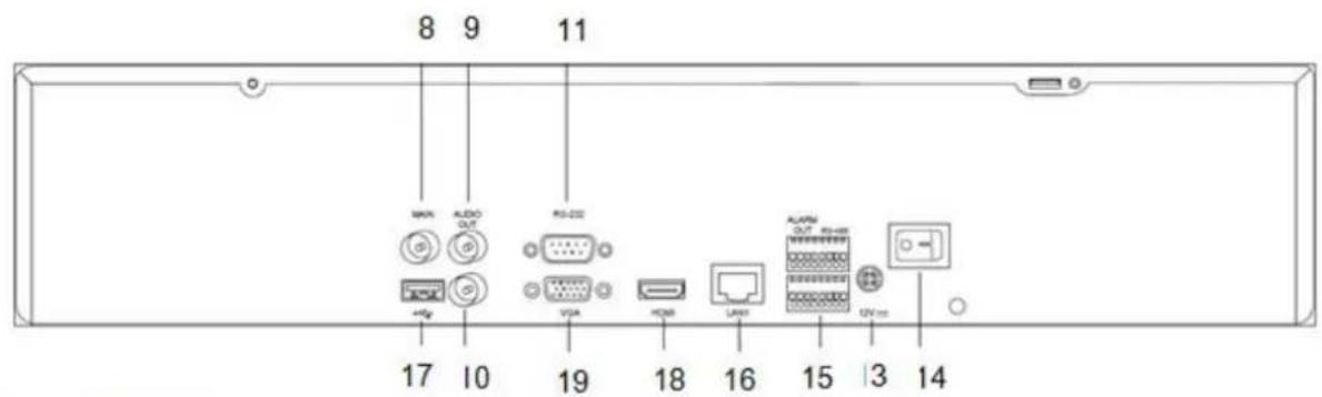 ABUS TVVR45021 - Przeglad urzadzenia - 2