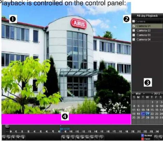 ABUS TVVR45021 - Playback screen - 1