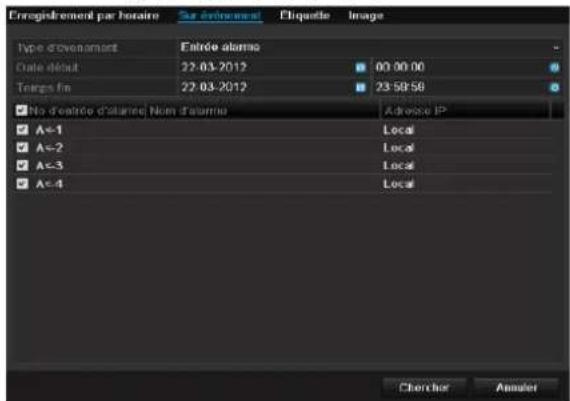ABUS TVVR45021 - Sur événement - 1