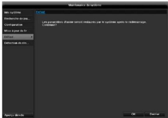 ABUS TVVR45021 - Défaut - 1