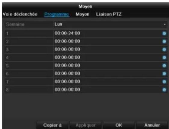 ABUS TVVR45021 - ONGLETProgramme - 1