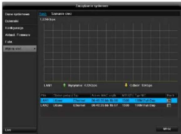 ABUS TVVR45021 - ZAKLADKA Ruch - 1