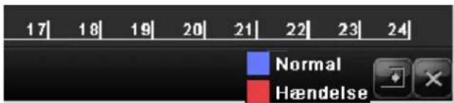 ABUS TVVR45021 - Styring via kontrolfelt - 3