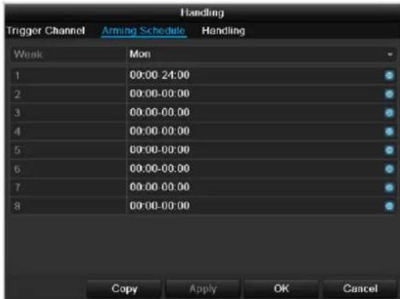 ABUS TVVR45021 - Armin Schedule - 1