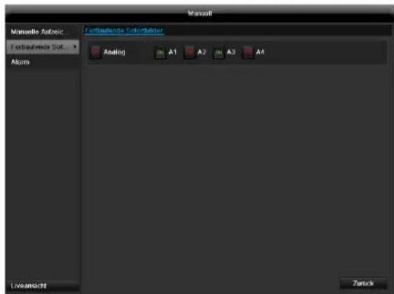 ABUS TVVR45021 - Fortlaufende Sofortbilder - 1