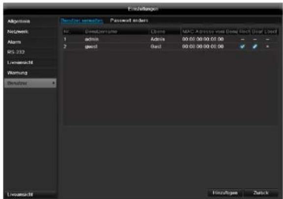 ABUS TVVR45021 - Alarmausgang - 3