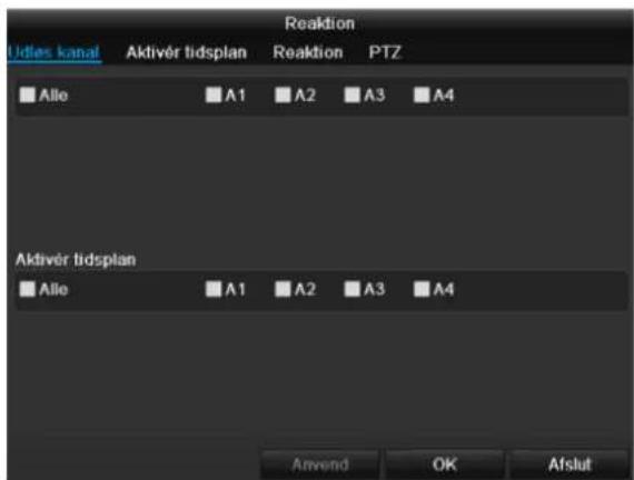 ABUS TVVR45021 - Kartotekskortet Udløs kanal - 1