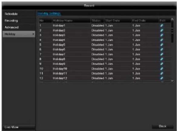 ABUS TVVR45021 - TAB Record - 4