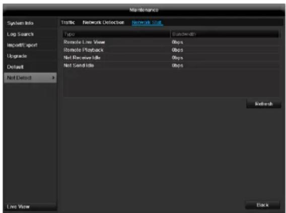 ABUS TVVR45021 - Note - 2