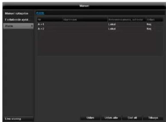 ABUS TVVR45021 - Alarm - 1